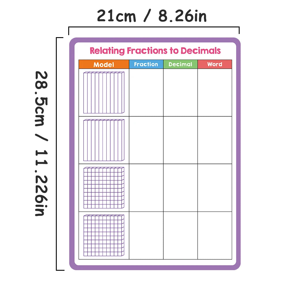 Reusable Dry Erase Handwriting Practice Board for Kids