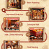 A five-step process diagram showing the steps of making coffee, including bean roasting, extraction, flavoring, and final ser