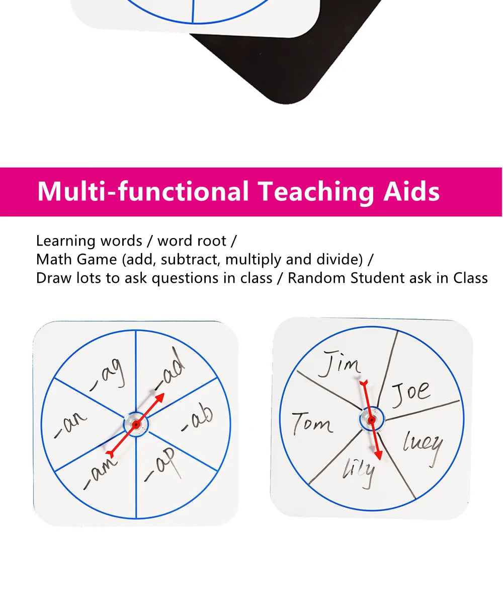 A magnetic teaching aid showing word roots and names arranged in a circular diagram for educational activities.