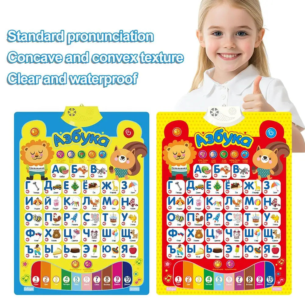 Interactive Russian Alphabet Learning Chart with Music and Quizzes