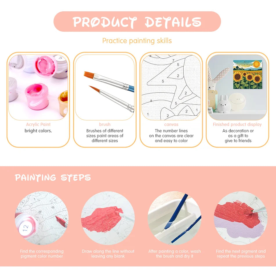 A painting by numbers kit showing steps for creating animal scenery on canvas