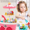 A pink ice cream candy cart toy featuring various ice cream treats and accessories for pretend play.