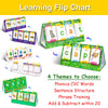 Interactive English Learning Flip Chart for Kids