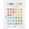 A mood meter chart showing various facial expressions categorized on a scale from negative to positive feelings.