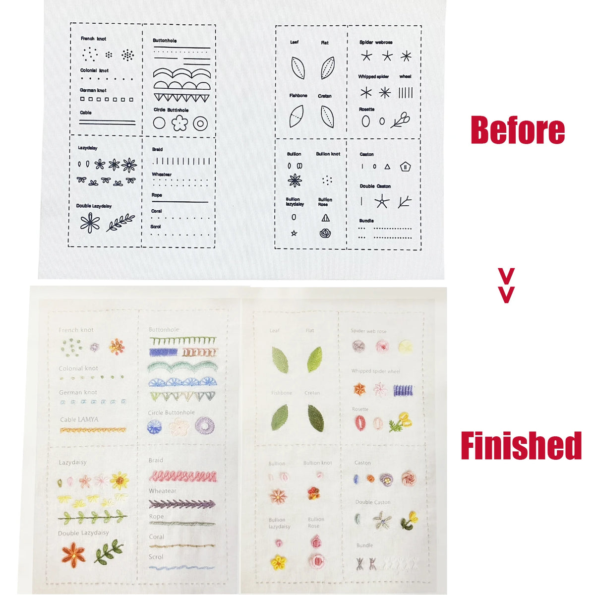 Hand Embroidery Stitches Guide Book for Beginners