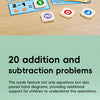 Interactive Finger Counting Math Toy for Early Learning