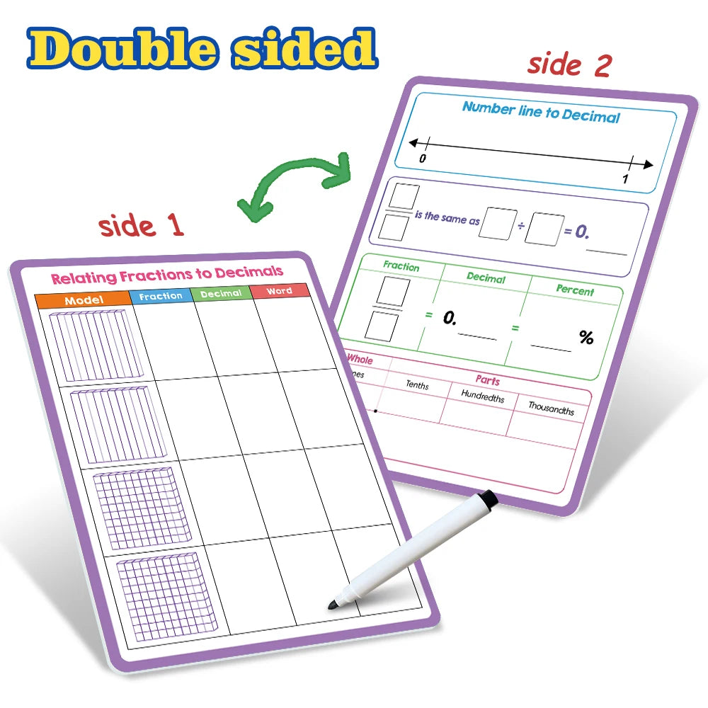 Reusable Dry Erase Handwriting Practice Board for Kids