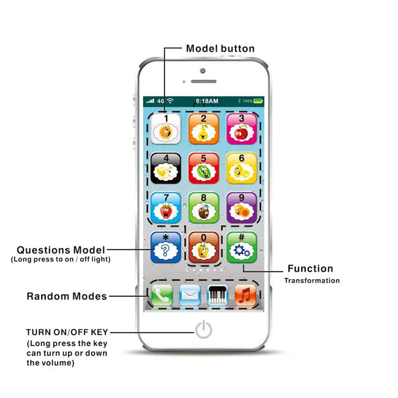 Interactive Learning Toy Phone for Kids – Numbers & Fruits