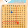 A multiplication math board game showing instructions to calculate answers and dice for positioning.