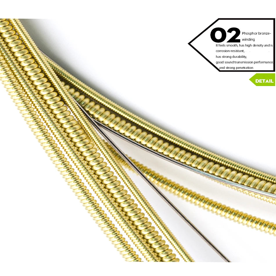 Close-up view of a set of bronze acoustic guitar strings showing the winding and texture.