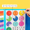 Un livre de fractions en bois montrant l'équation 1/4 + 1/4 + 1/4 + 1/4 égale 1.