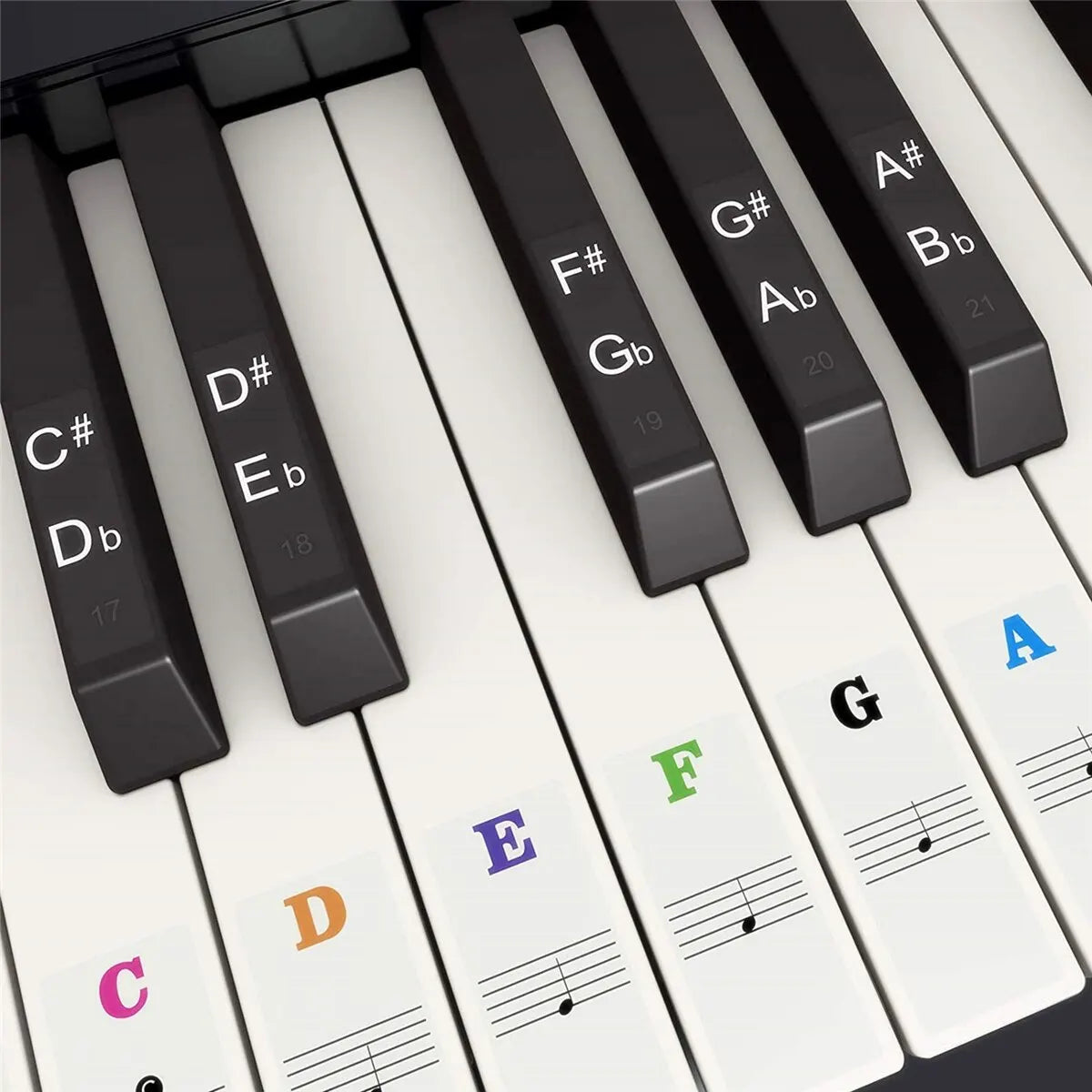 A close-up view of piano keyboard note stickers placed on white and black keys.