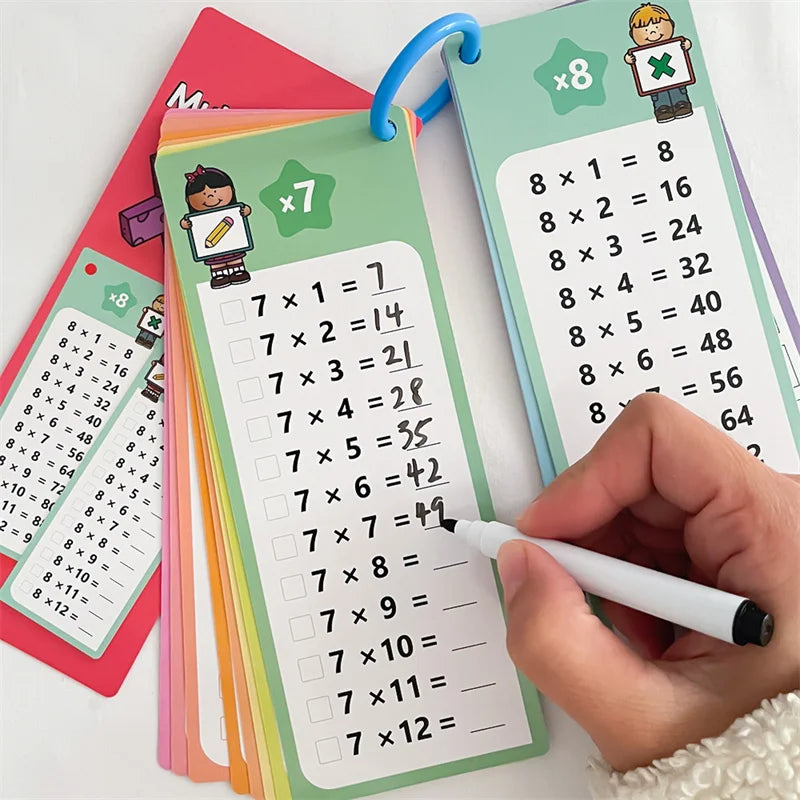 Reusable Multiplication Flash Cards for Kids (0-12)
