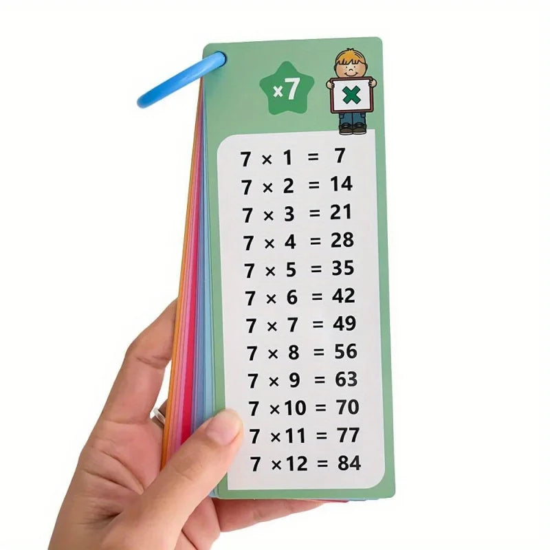 A hand holds a green flash card set showing multiplication facts from 7x1 to 7x12.
