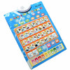 Bilingual English-Spanish Interactive Learning Poster for Toddlers