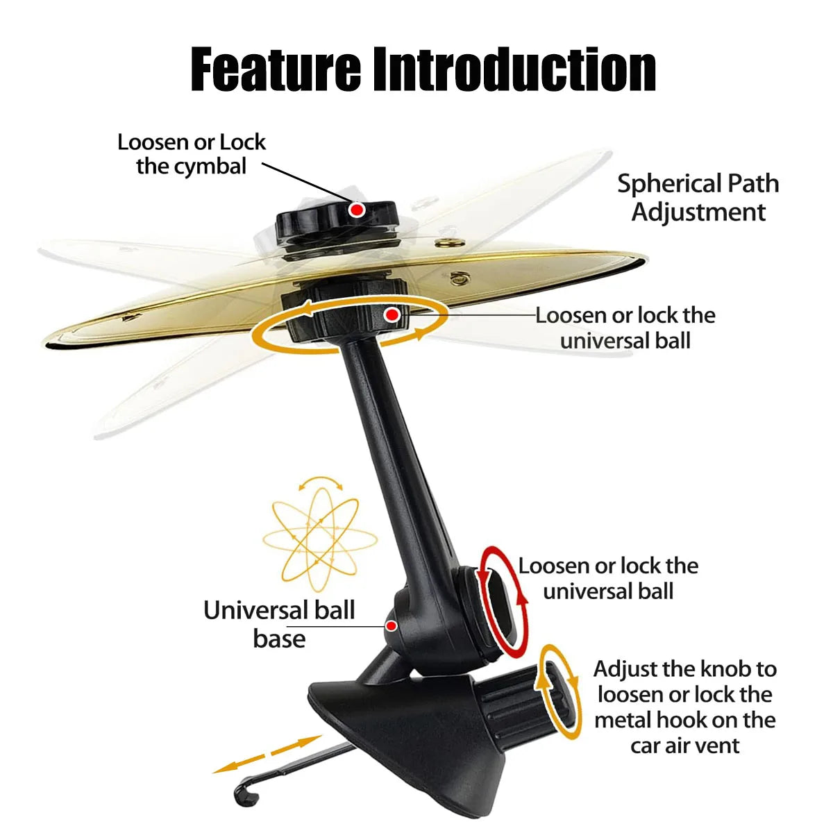 Diagram showing features of a clip-on car vent drum cymbal including spherical path adjustment and universal ball base.