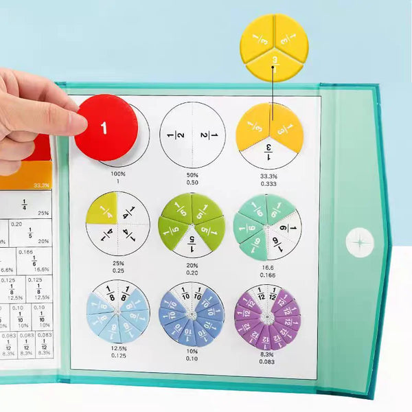 A magnetic fraction puzzle board showing various fractions and angles for math learning.