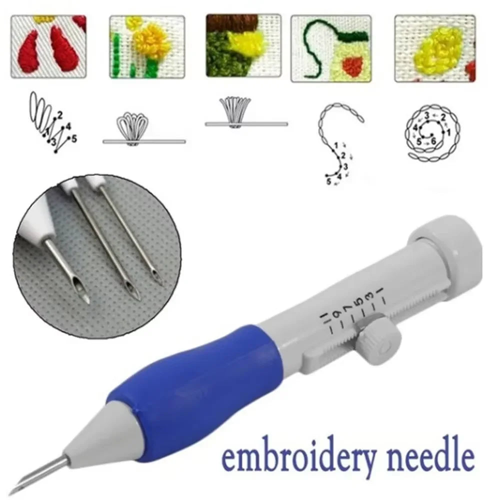 A silver embroidery needle is shown next to various components of a punch needle kit, including threads and a handle.