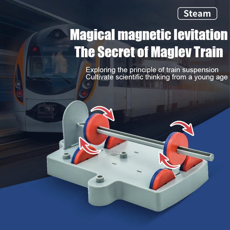 A white train model demonstrates magnetic levitation using a physics kit with magnets and a track.