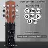 Guitar Chord Trainer Clip-On Practice Aid