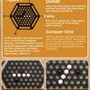 Push Chess Strategy Board Game for Family Fun