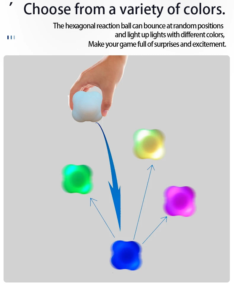 Smart Reaction Training Ball with App Control