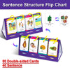Interactive English Learning Flip Chart for Kids