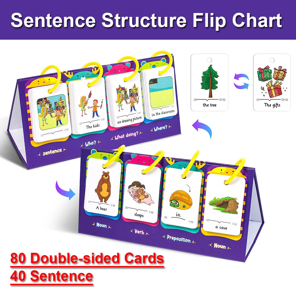 Interactive English Learning Flip Chart for Kids