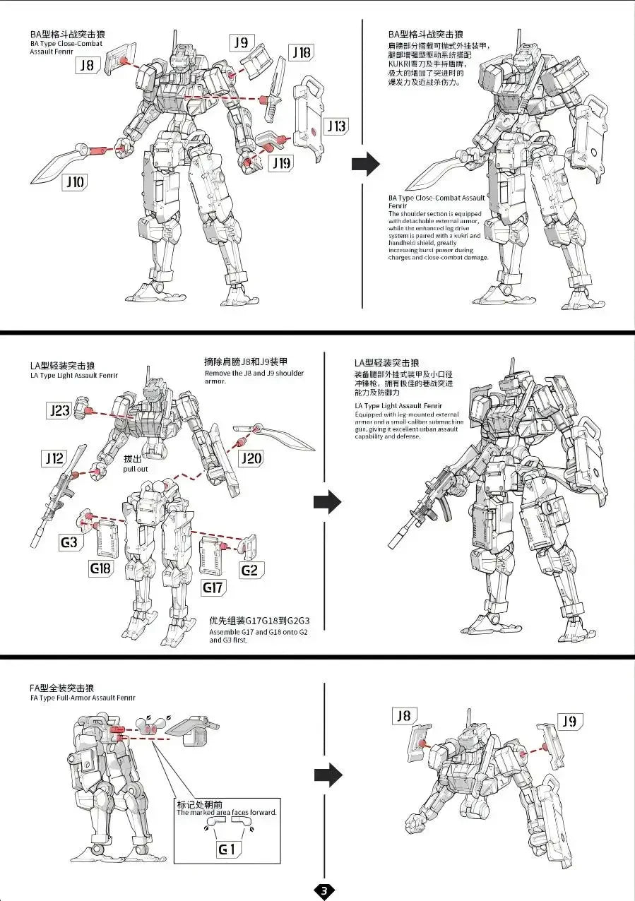 Diagrams showing assembly steps for the BA and LA types of FENRIR A6 Assault Type Mecha model kits.