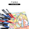 A pack of six black and blue permanent fine-tip markers is displayed against a colorful illustration.