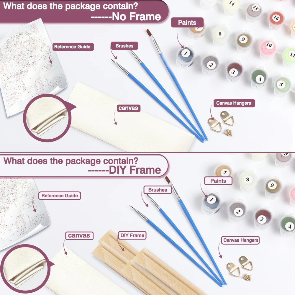 A DIY paint by numbers kit package containing paints brushes canvas hangers and a reference guide for creating art.