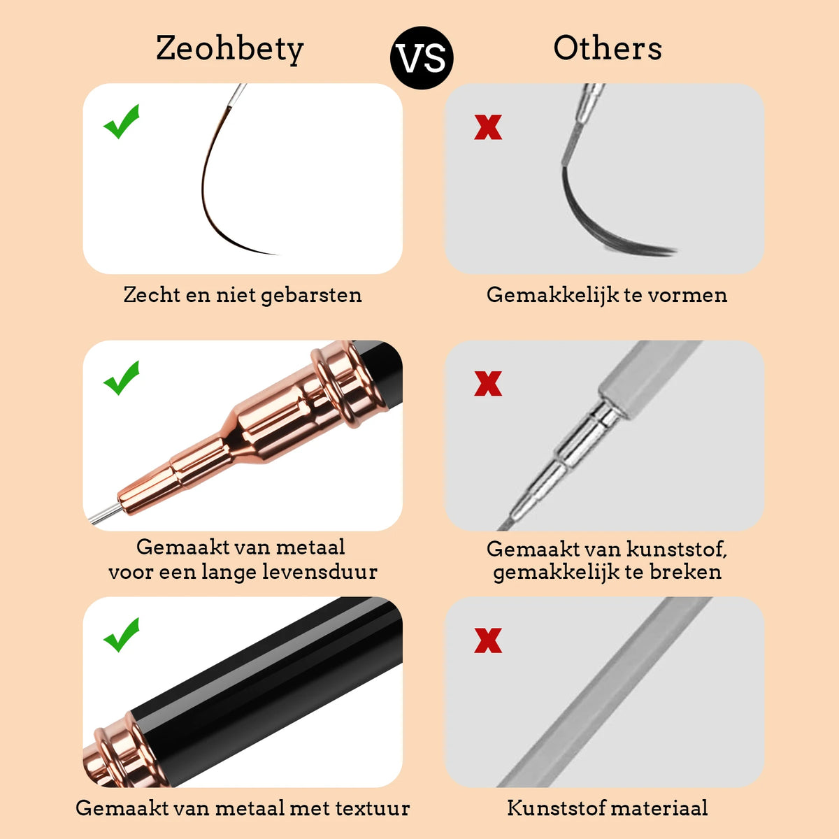Comparison of Zeohbety vs Others nail art liner brushes showing features like durability and shaping ability