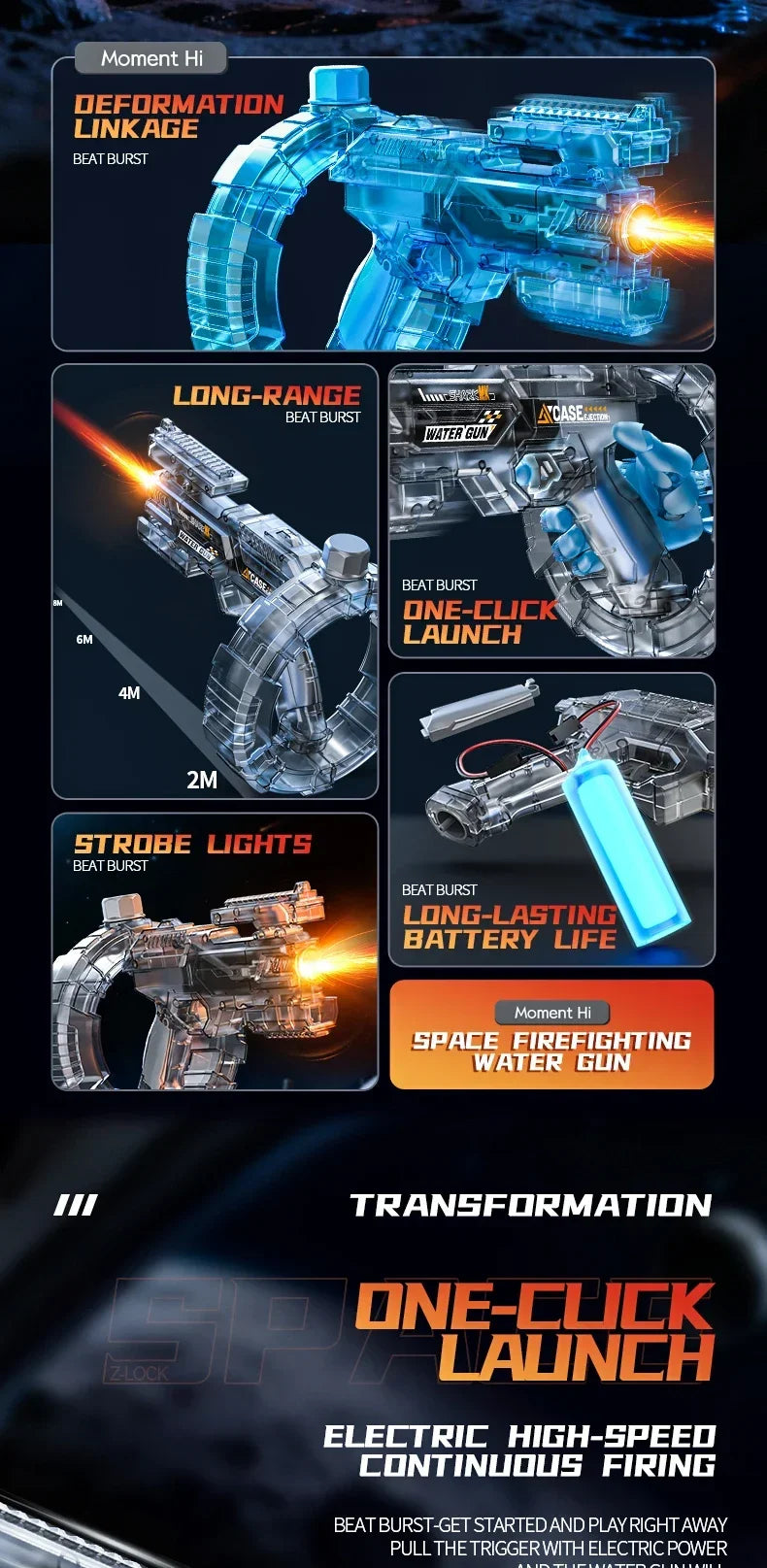 A blue LED electric water gun is shown in various modes including deformation linkage, long-range burst, strobe lights, and t