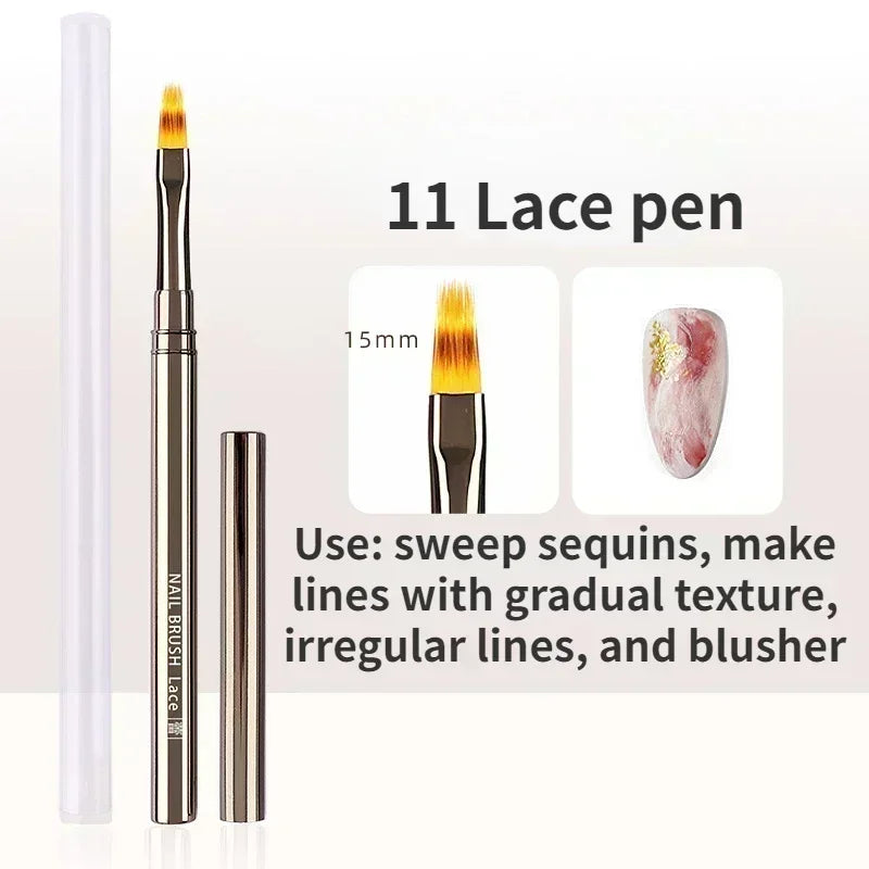 Professional Nail Art Brush Set for Gel and Acrylic