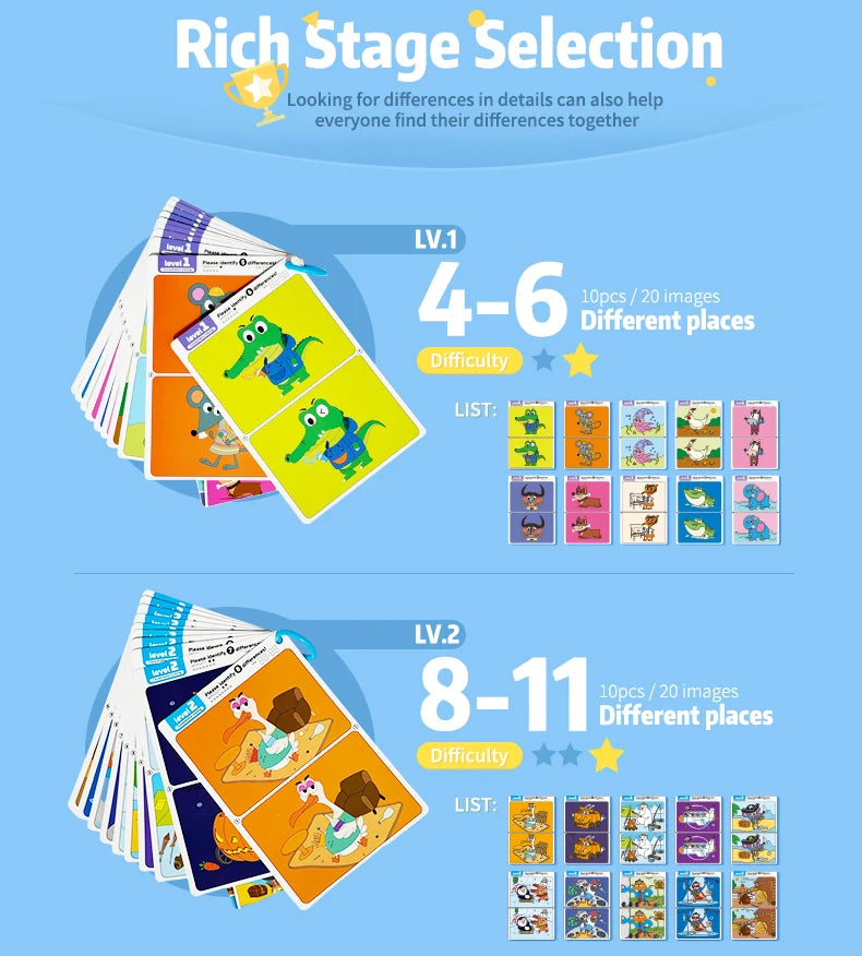 Spot the Difference Cards – Reusable Observation Game for Kids