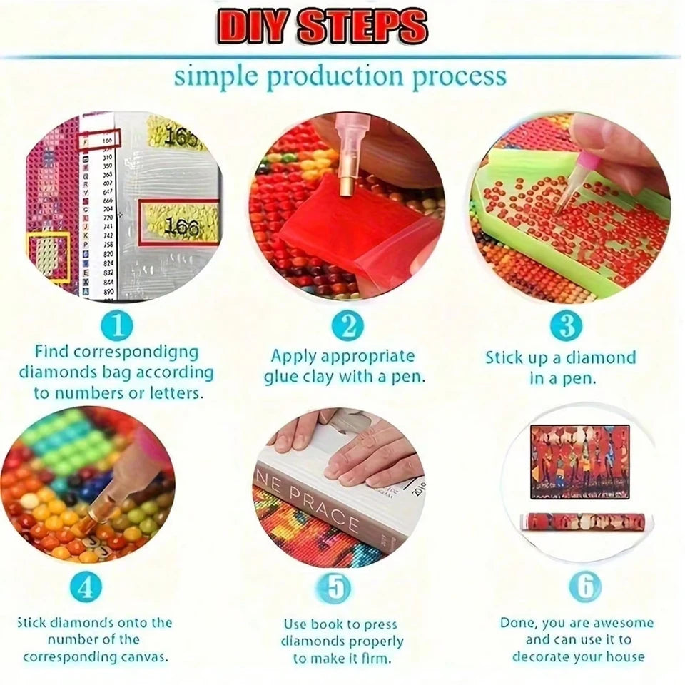 DIY steps for a diamond painting kit showing the process of sticking diamonds onto canvas