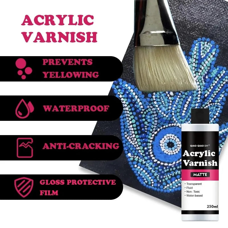 A bottle of matte acrylic varnish is shown next to a paintbrush on a dark background with blue floral patterns.