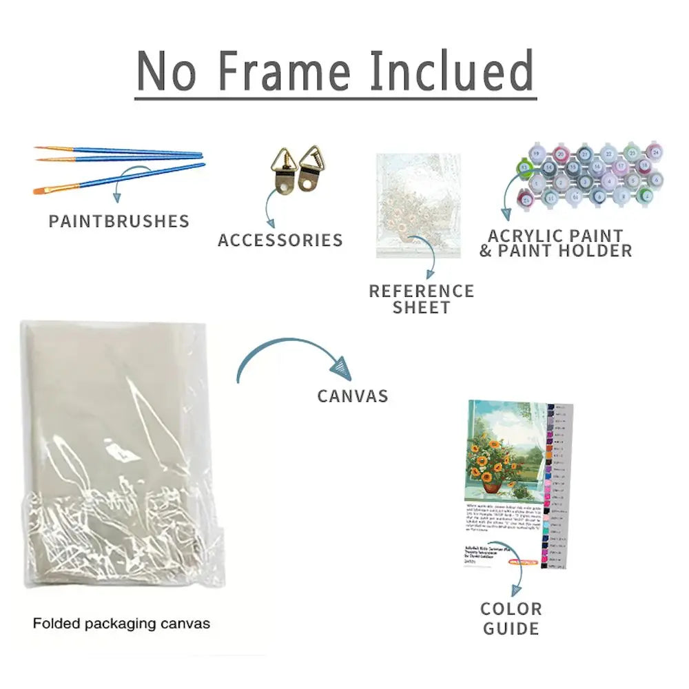 Paint by numbers kit components including paintbrushes, accessories, reference sheet, canvas, and color guide.