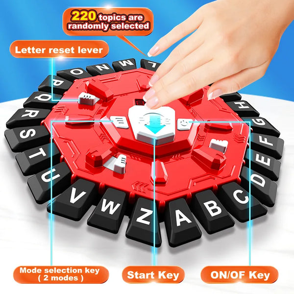 A red letter reset lever is shown on a black keyboard with various keys and a hand interacting with the device.