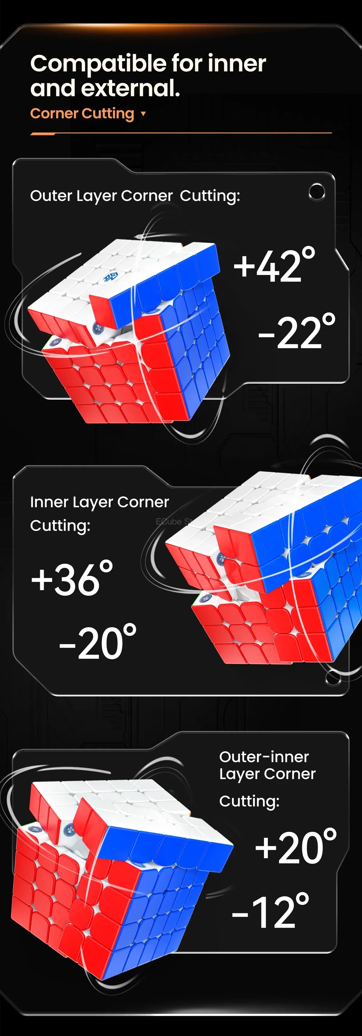 GAN 5x5 Magnetic Speed Cube – Stickerless UV Coated