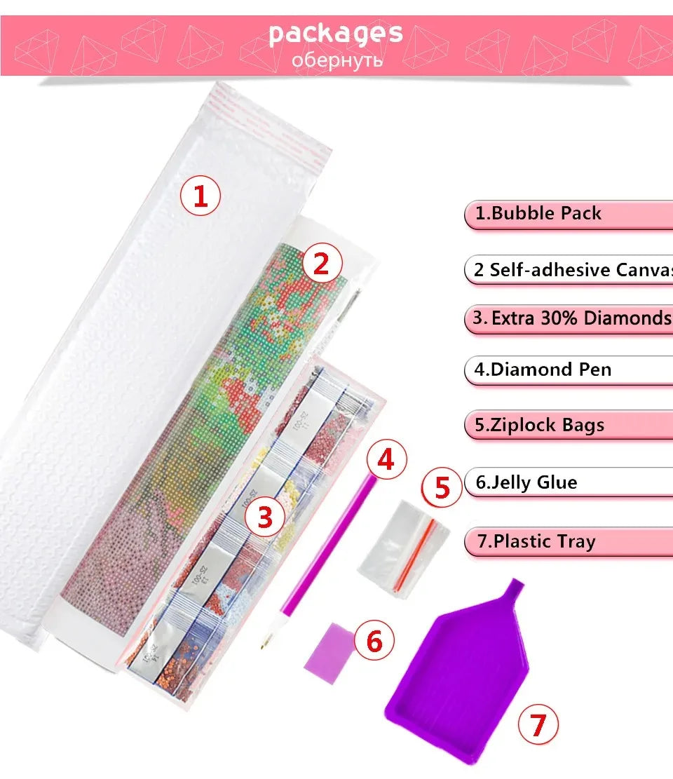 A package of a 5D Diamond Painting Kit containing various components like canvas, diamonds, a pen, bags, glue, and a plastic 