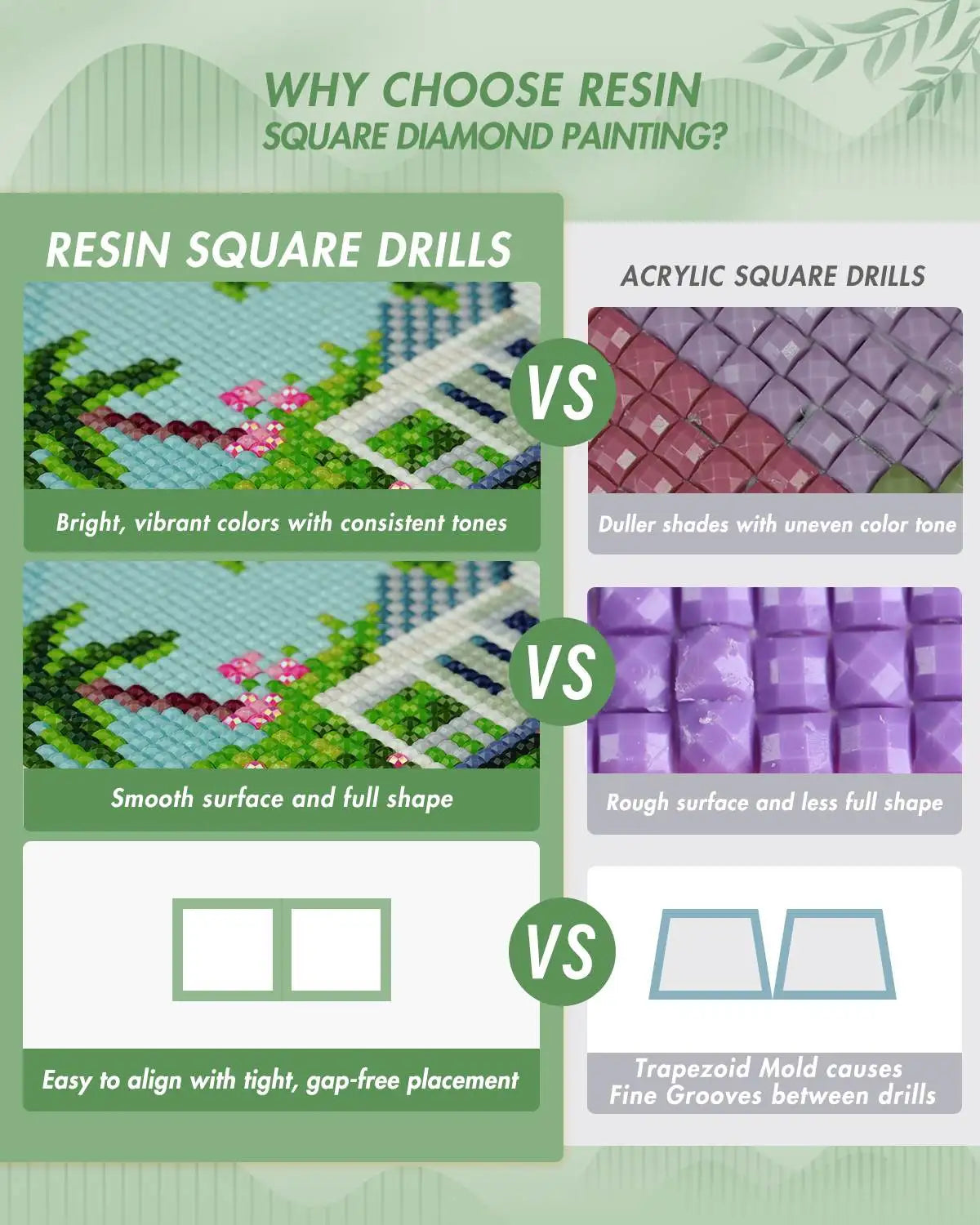 Beginner Diamond Art Kit with 12 Postcard-Style Scenic Designs