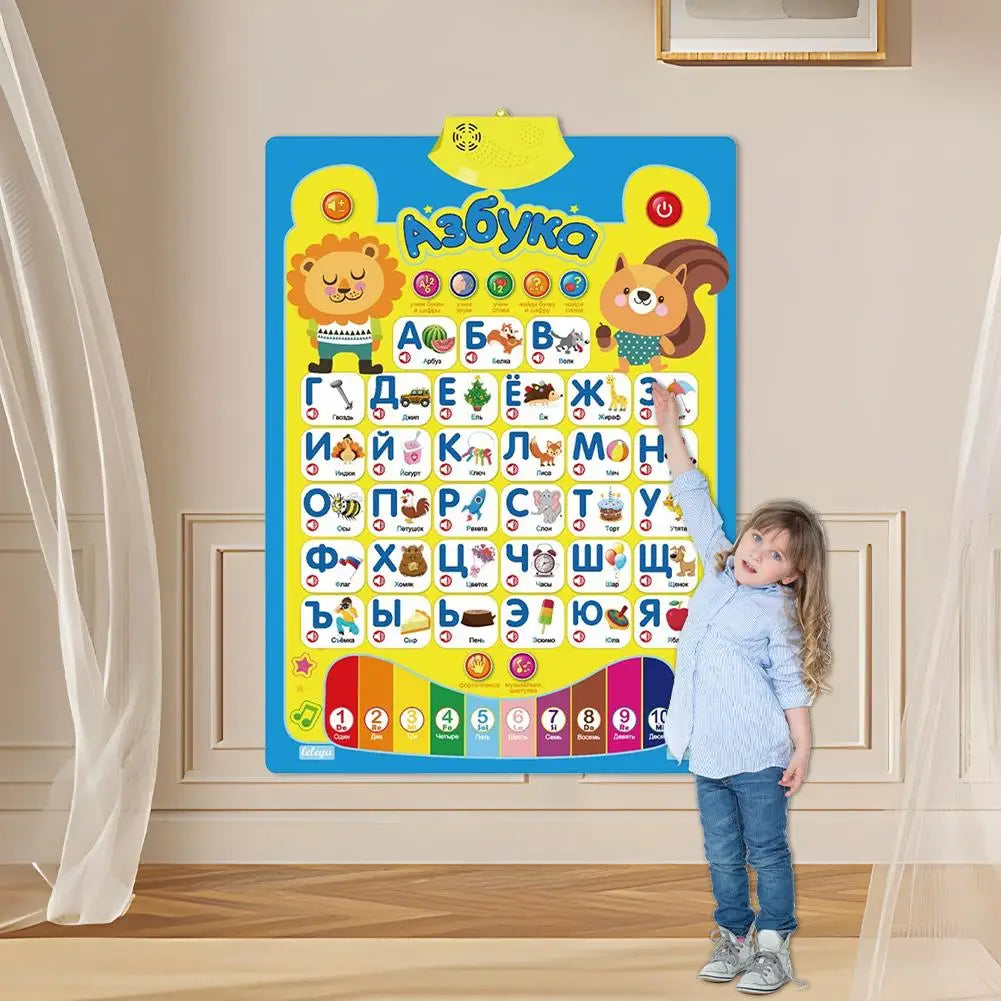 Interactive Russian Alphabet Learning Chart with Music and Quizzes