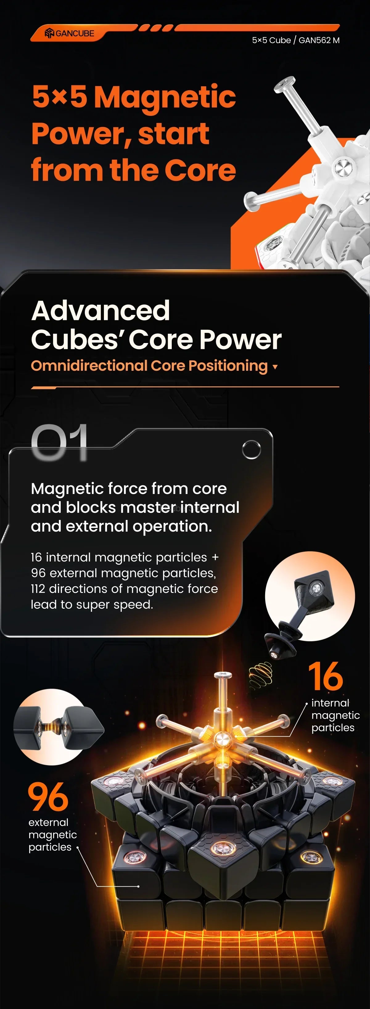 GAN 5x5 Magnetic Speed Cube – Stickerless UV Coated