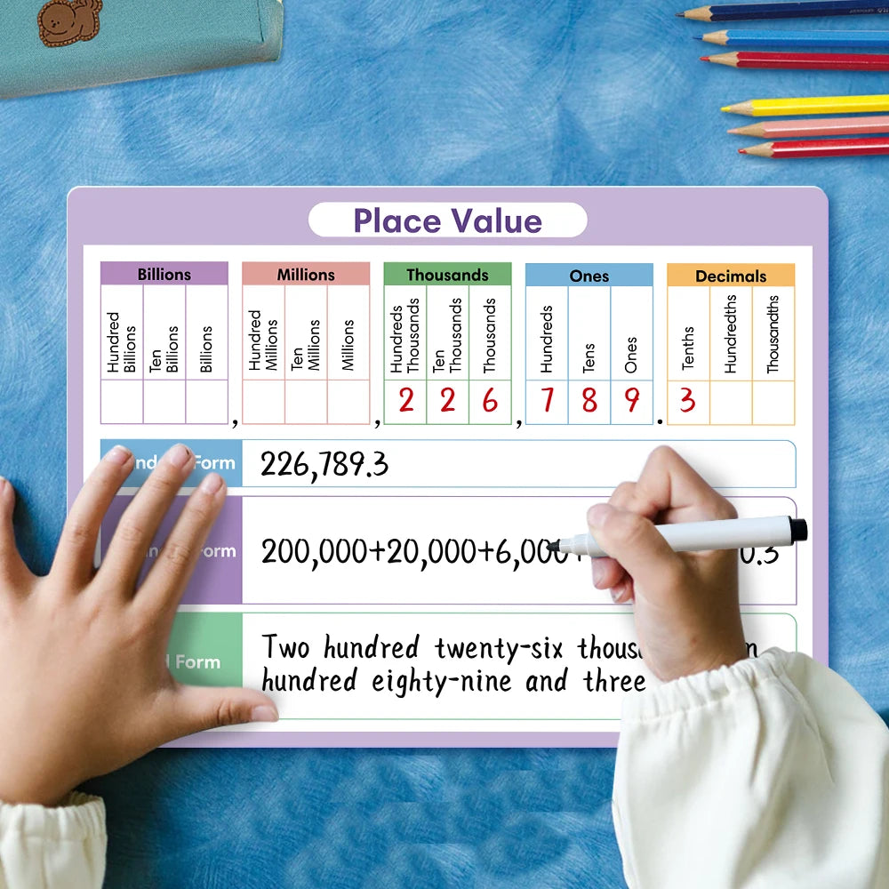 A hand is writing on a place value chart showing numbers in billions, millions, thousands, and ones.