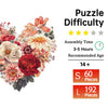 A puzzle difficulty chart showing assembly time and recommended age for a wooden animal puzzle with 60 and 192 pieces.
