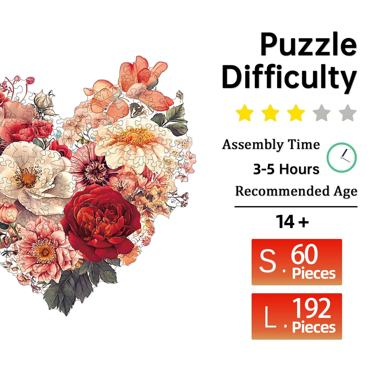 A puzzle difficulty chart showing assembly time and recommended age for a wooden animal puzzle with 60 and 192 pieces.