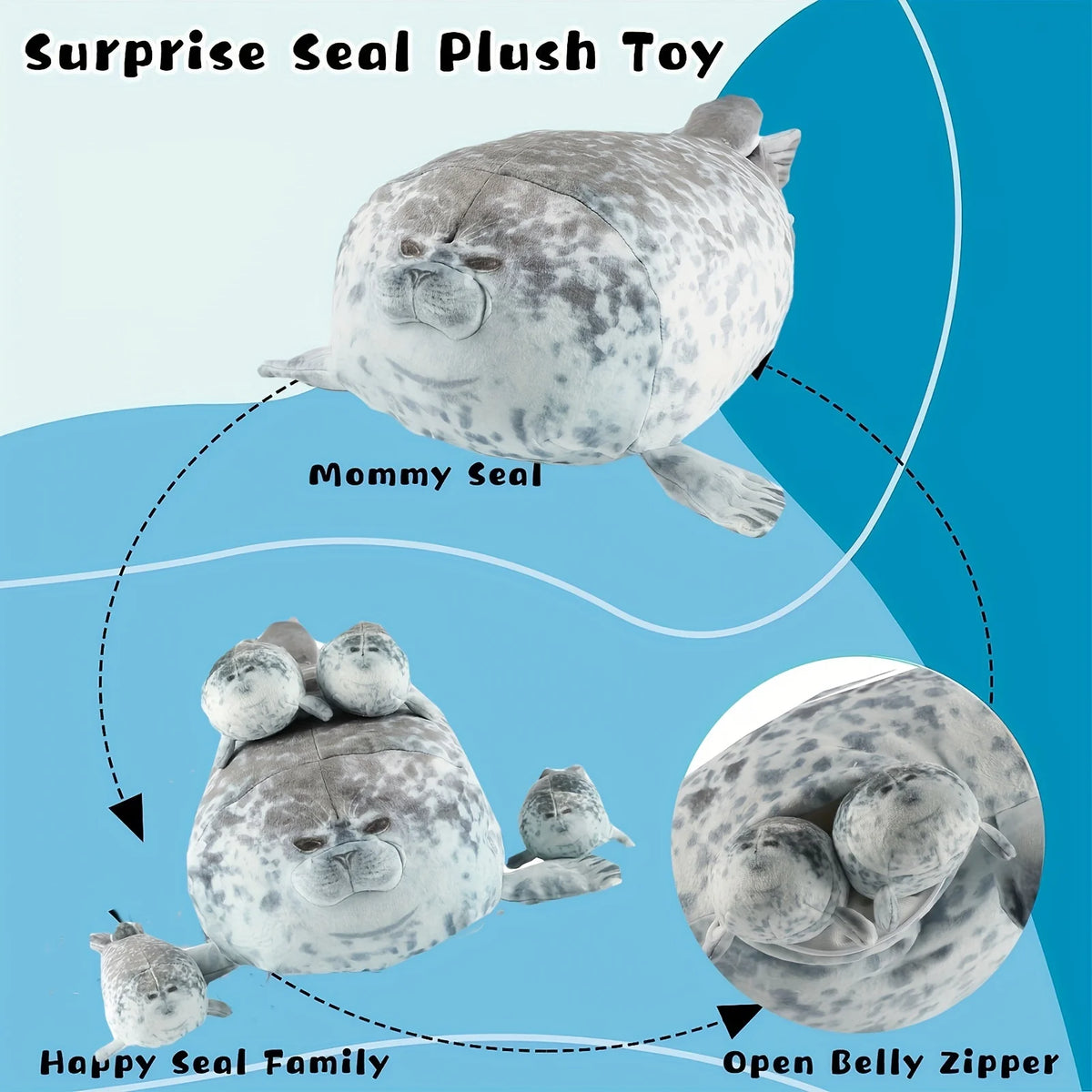 Surprise Seal Plush Toy showing a Mommy Seal and a Happy Seal Family with an open belly zipper.