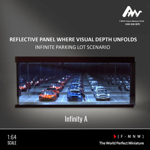 Et reflekterende paneldisplay, der viser en scene med en uendelig parkeringsplads til miniaturebiler.
