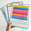 Reusable Dry Erase Handwriting Practice Board for Kids